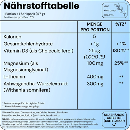 SuperCalm | für gesunde Cortisolwerte